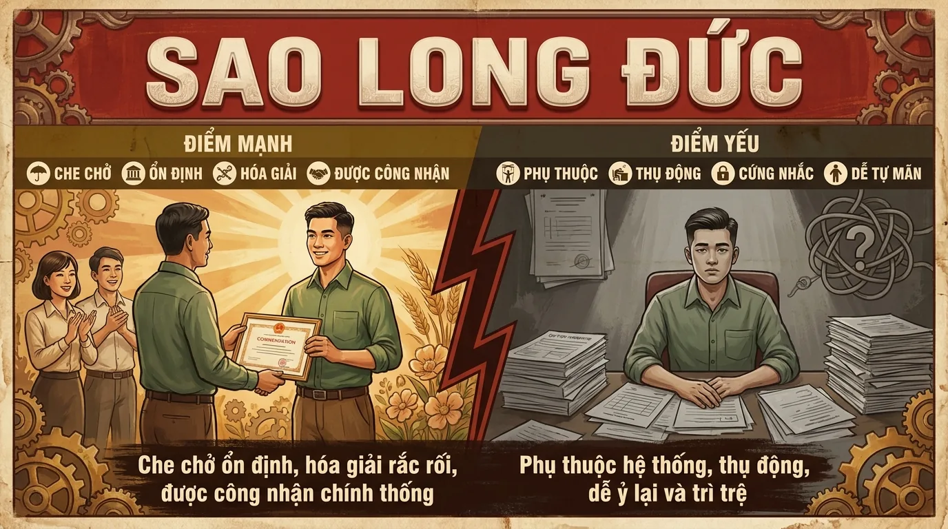 Sao Long Đức, Phụ Tinh Che Chở Và Hóa Giải Trong Tử Vi