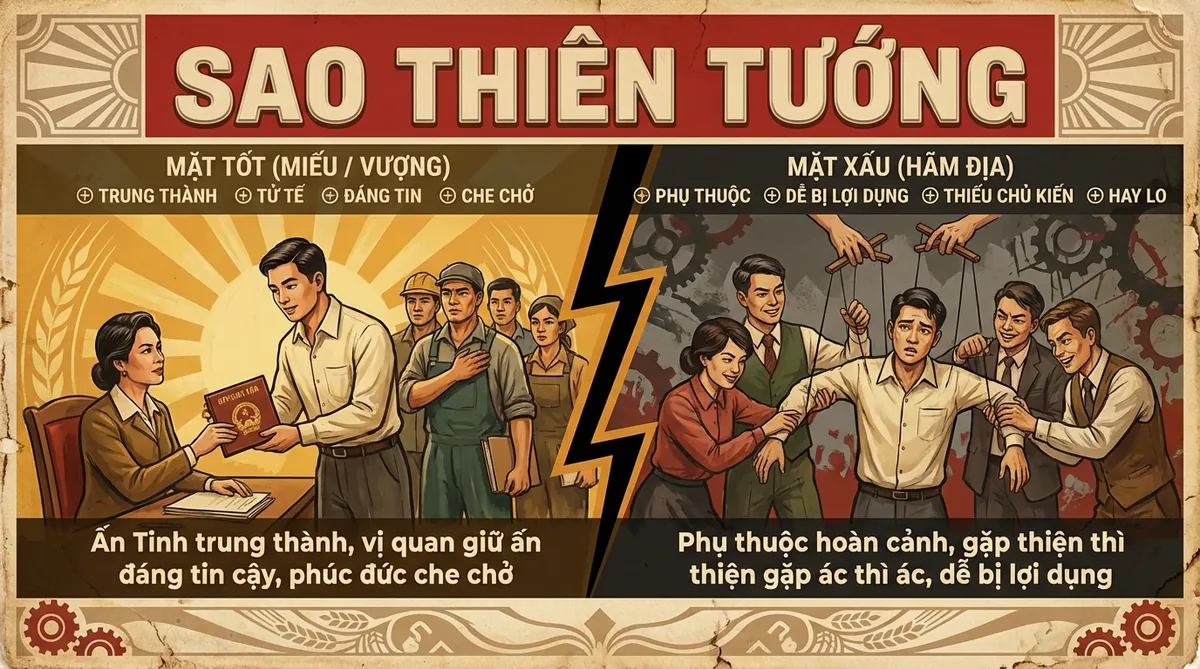 Sao Thiên Tướng, Ấn Tinh Trong Tử Vi Đẩu Số